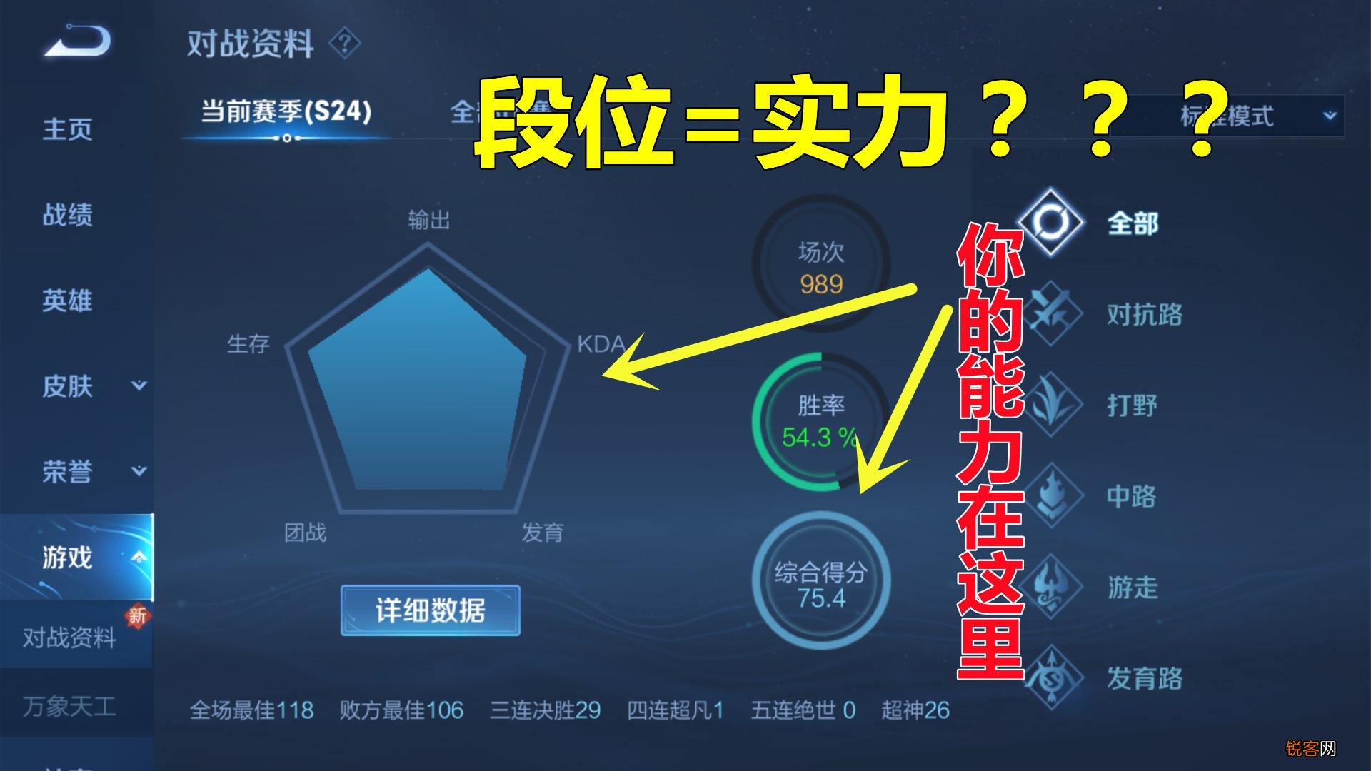 王者荣耀哪个段位最难上分 知道为什么难上吗