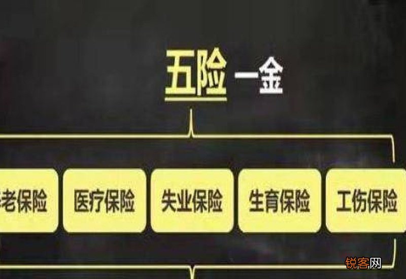 按最低档社保缴纳15年，每月可以领取多少养老金？