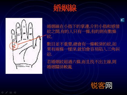 教你如何看手相？看手相算命图解大全