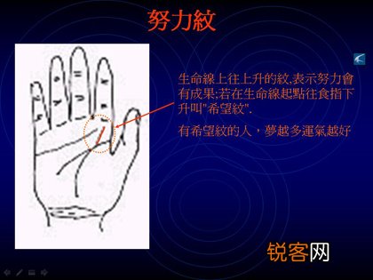 教你如何看手相？看手相算命图解大全