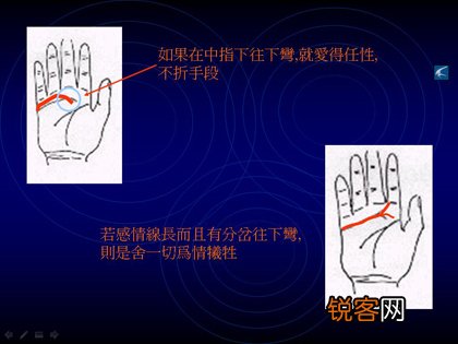 教你如何看手相？看手相算命图解大全