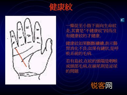 教你如何看手相？看手相算命图解大全