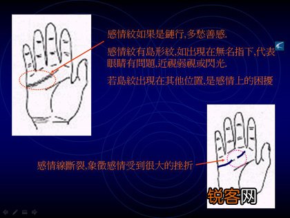 教你如何看手相？看手相算命图解大全