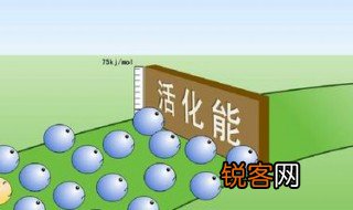 活化能的定义是什么 活化能的解释