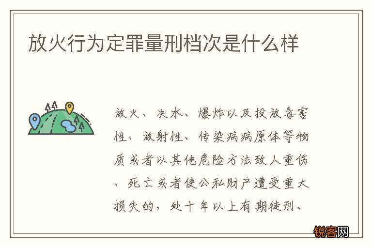 放火行为定罪量刑档次是什么样