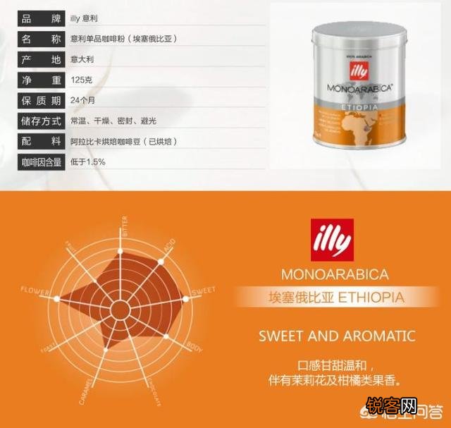想买咖啡粉,什么品牌最好？