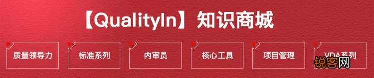 biqs是什么体系