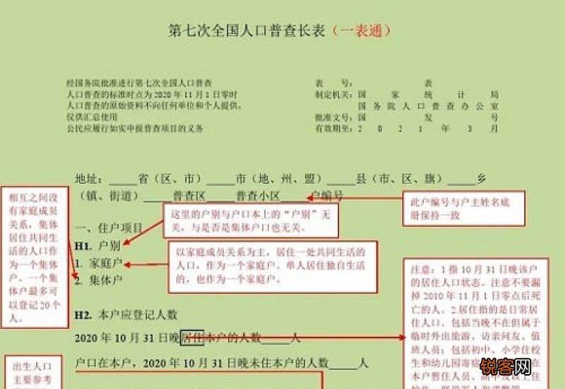 人口普查长表登记从什么时候开始