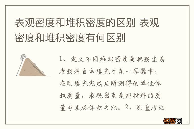 表观密度和堆积密度的区别 表观密度和堆积密度有何区别