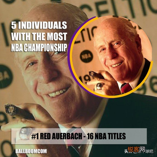 NBA总冠军最多的球员排名 拉塞尔11冠第4，乔丹科比恩师第2