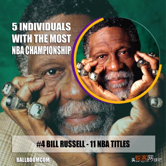 NBA总冠军最多的球员排名 拉塞尔11冠第4，乔丹科比恩师第2