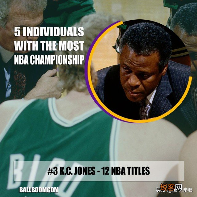NBA总冠军最多的球员排名 拉塞尔11冠第4，乔丹科比恩师第2