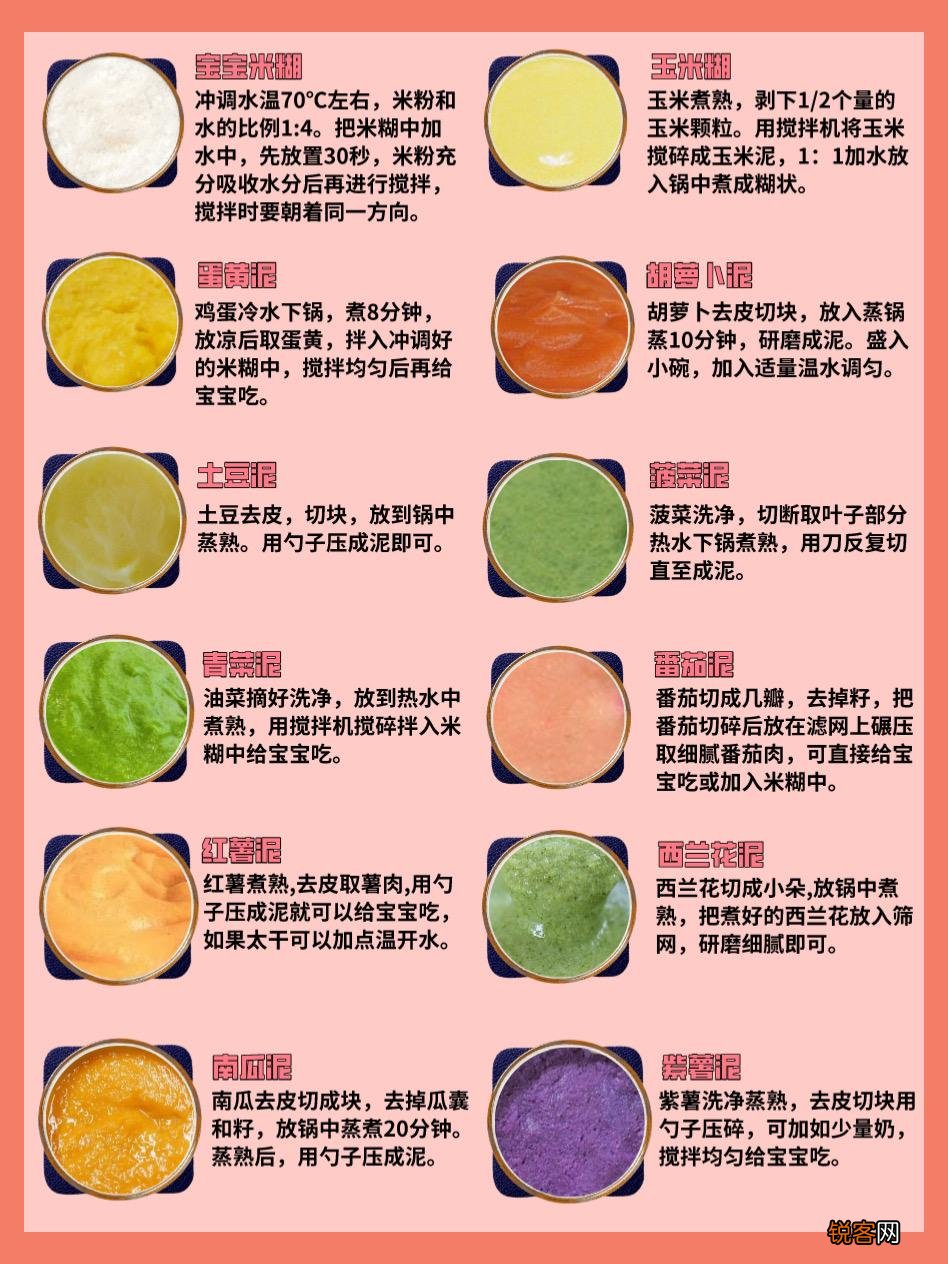 宝宝辅食蔬菜水果泥怎么做 宝宝辅食添加顺序