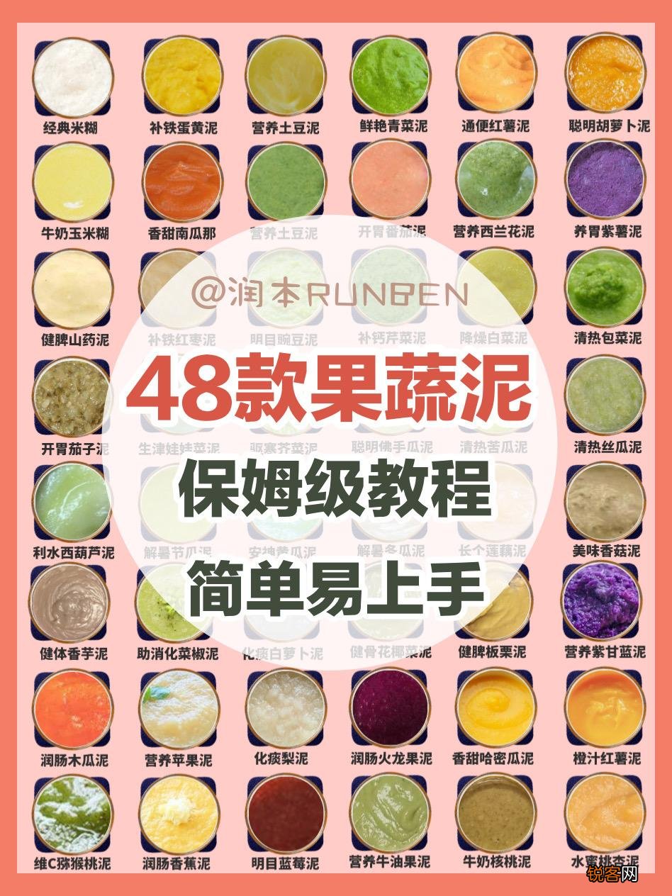 宝宝辅食蔬菜水果泥怎么做 宝宝辅食添加顺序