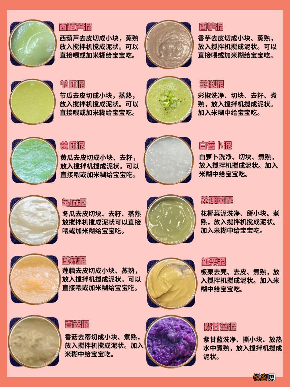宝宝辅食蔬菜水果泥怎么做 宝宝辅食添加顺序