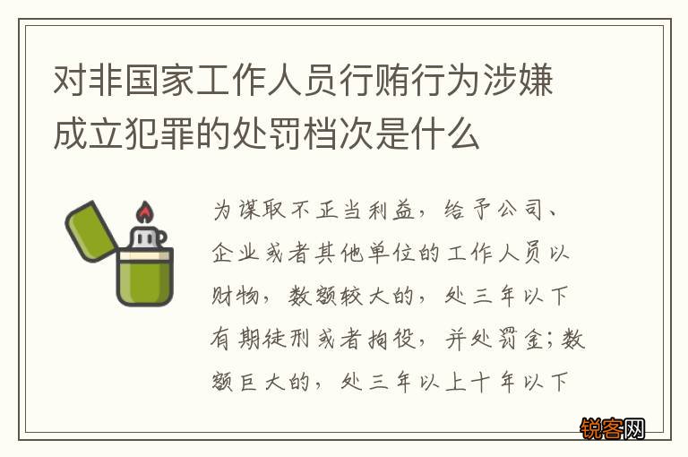 对非国家工作人员行贿行为涉嫌成立犯罪的处罚档次是什么