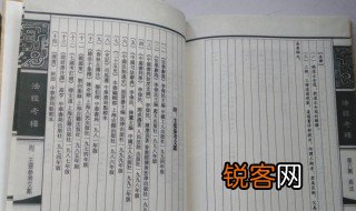 人类历史上第一部成文法典 人类历史上第一部成文法典介绍