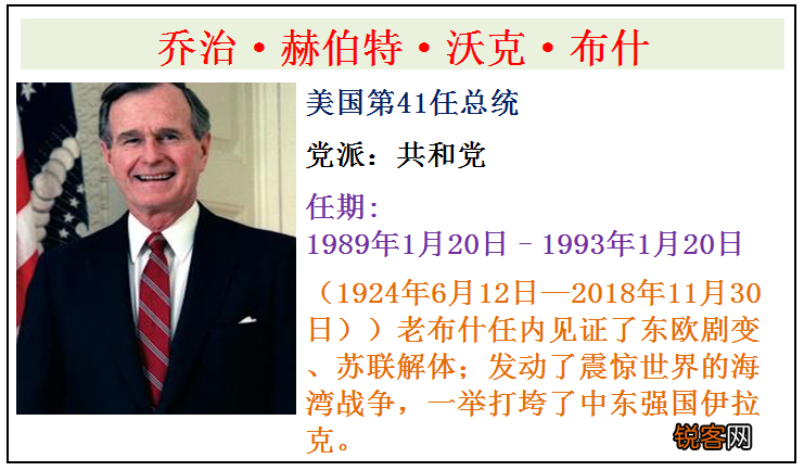美国历届总统顺序表 美国全部46任总统简介