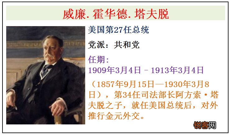 美国历届总统顺序表 美国全部46任总统简介