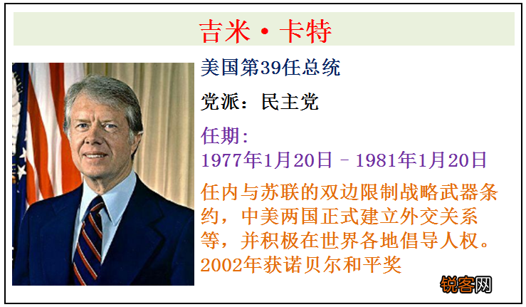 美国历届总统顺序表 美国全部46任总统简介