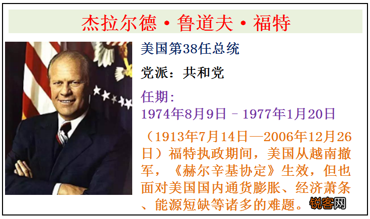 美国历届总统顺序表 美国全部46任总统简介