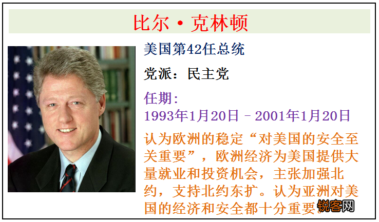 美国历届总统顺序表 美国全部46任总统简介