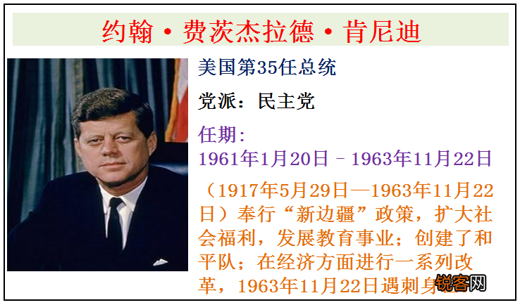 美国历届总统顺序表 美国全部46任总统简介