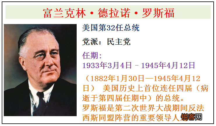 美国历届总统顺序表 美国全部46任总统简介