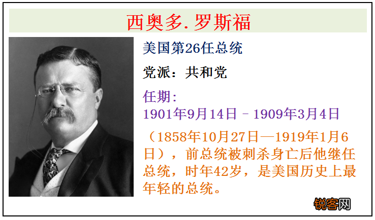 美国历届总统顺序表 美国全部46任总统简介