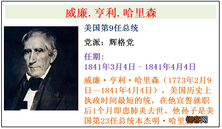 美国历届总统顺序表 美国全部46任总统简介