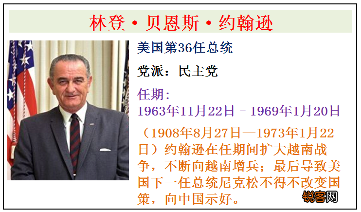美国历届总统顺序表 美国全部46任总统简介