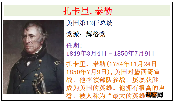 美国历届总统顺序表 美国全部46任总统简介