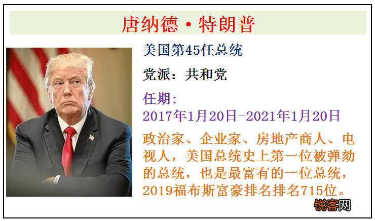 美国历届总统顺序表 美国全部46任总统简介