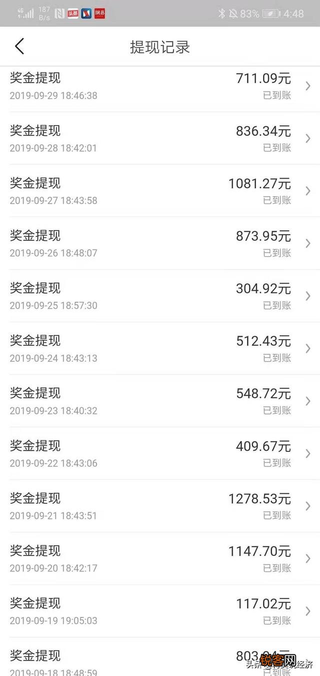投资1万,做什么可以每天轻松收入50-100元呢？