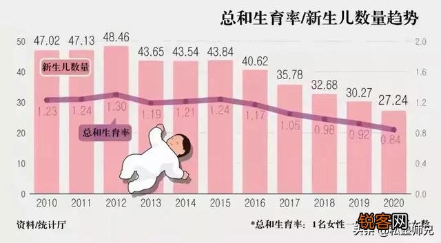 真实的韩国人民生活水平是什么样子？