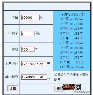怎么做到每天1％的收入？