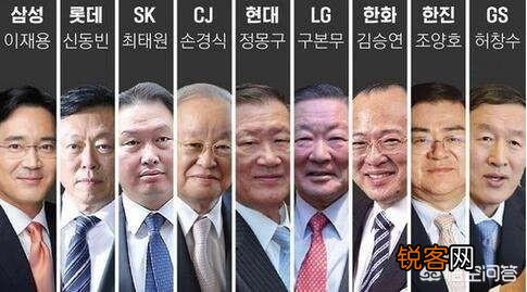 五大财阀支撑起整个韩国的经济,这样的场面,是好是坏？