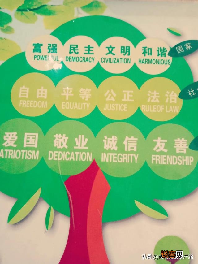 手头有一万,做什么行业能让自己日赚100？