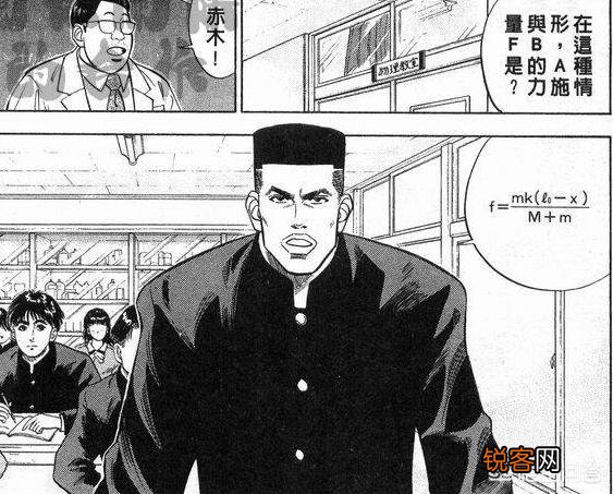 《灌篮高手》中谁的学习最好？怎么样？
