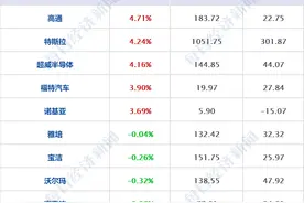 宁波公布11名感染者轨迹 多人曾在同一艾灸馆理疗