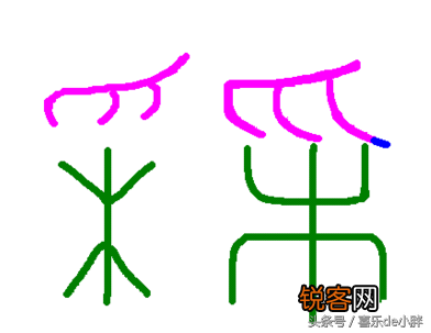 会意字有哪些是什么意思 10个最单的会意字
