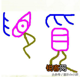 会意字有哪些是什么意思 10个最单的会意字