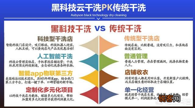 小本创业的新手该如何做才更容易成功？