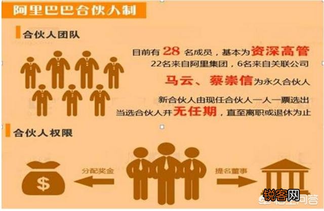 马云卸任以后,对阿里巴巴还有实际掌控权吗？