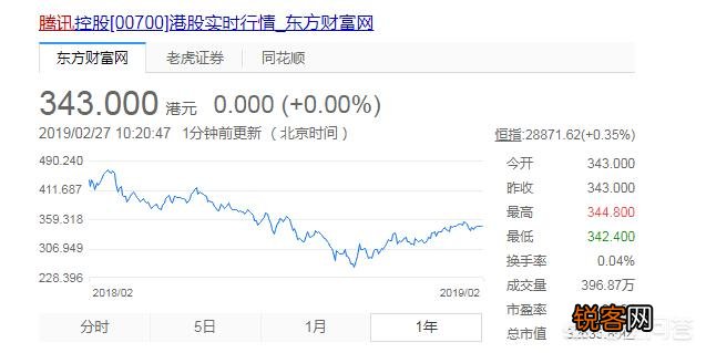 卸任阿里董事局的马云,凭什么登上全球华人首富的宝座？