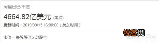 02年在阿里巴巴投五十万,现在市值是多少？