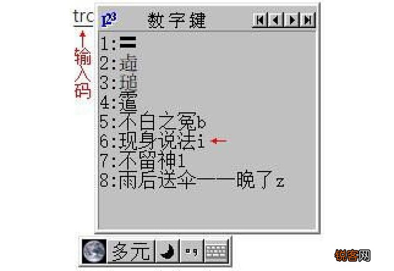 成语啥气啥现