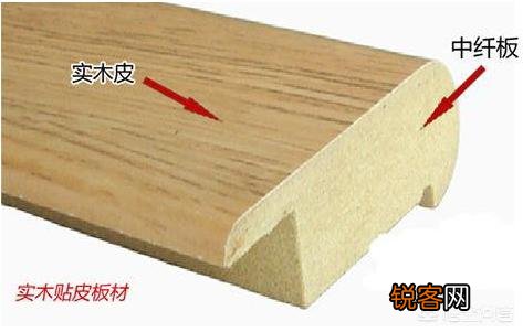 想在网上买家具,哪个平台比较靠谱呢？