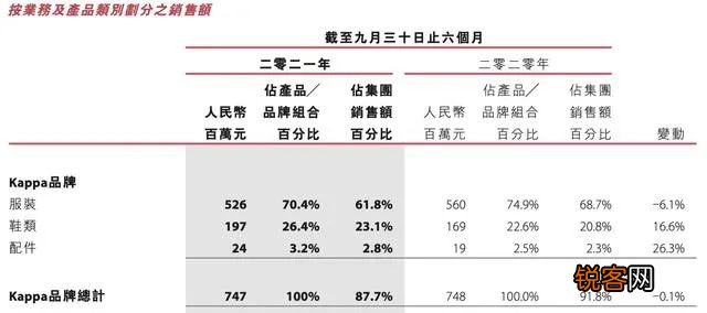背靠背为什么消失了 曾红极一时的Kappa
