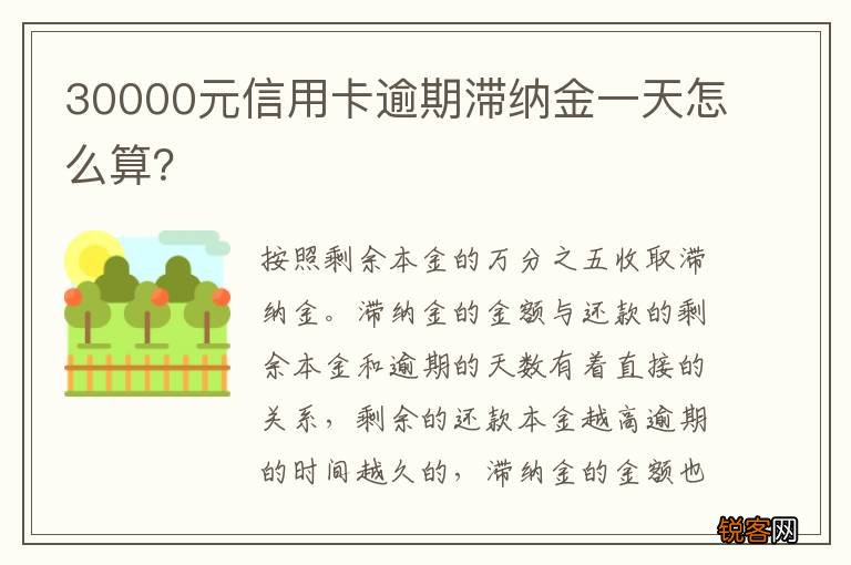 30000元信用卡逾期滞纳金一天怎么算？